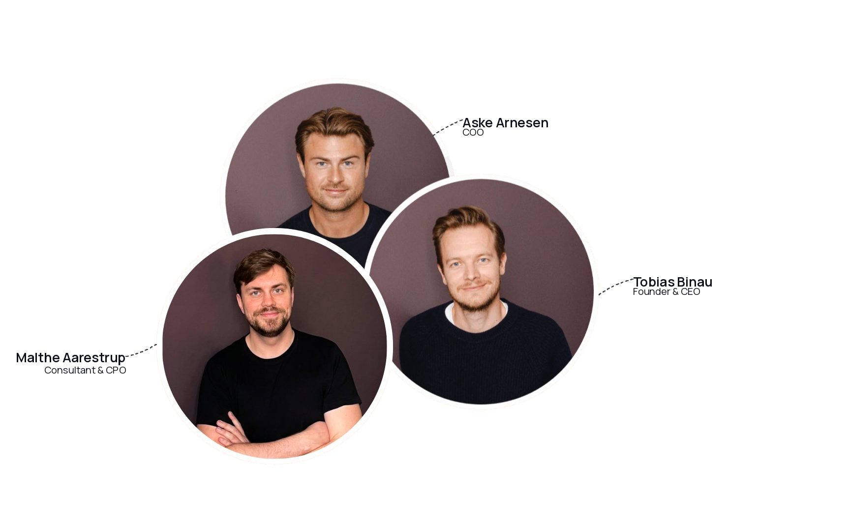 Team Avatars